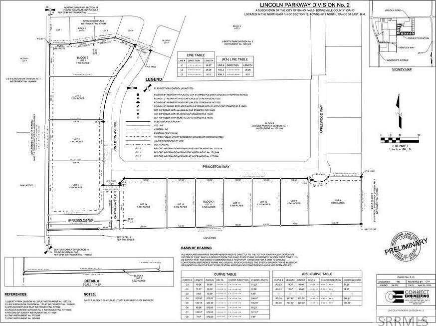 1 Acre of Land for Sale in Idaho Falls, Idaho