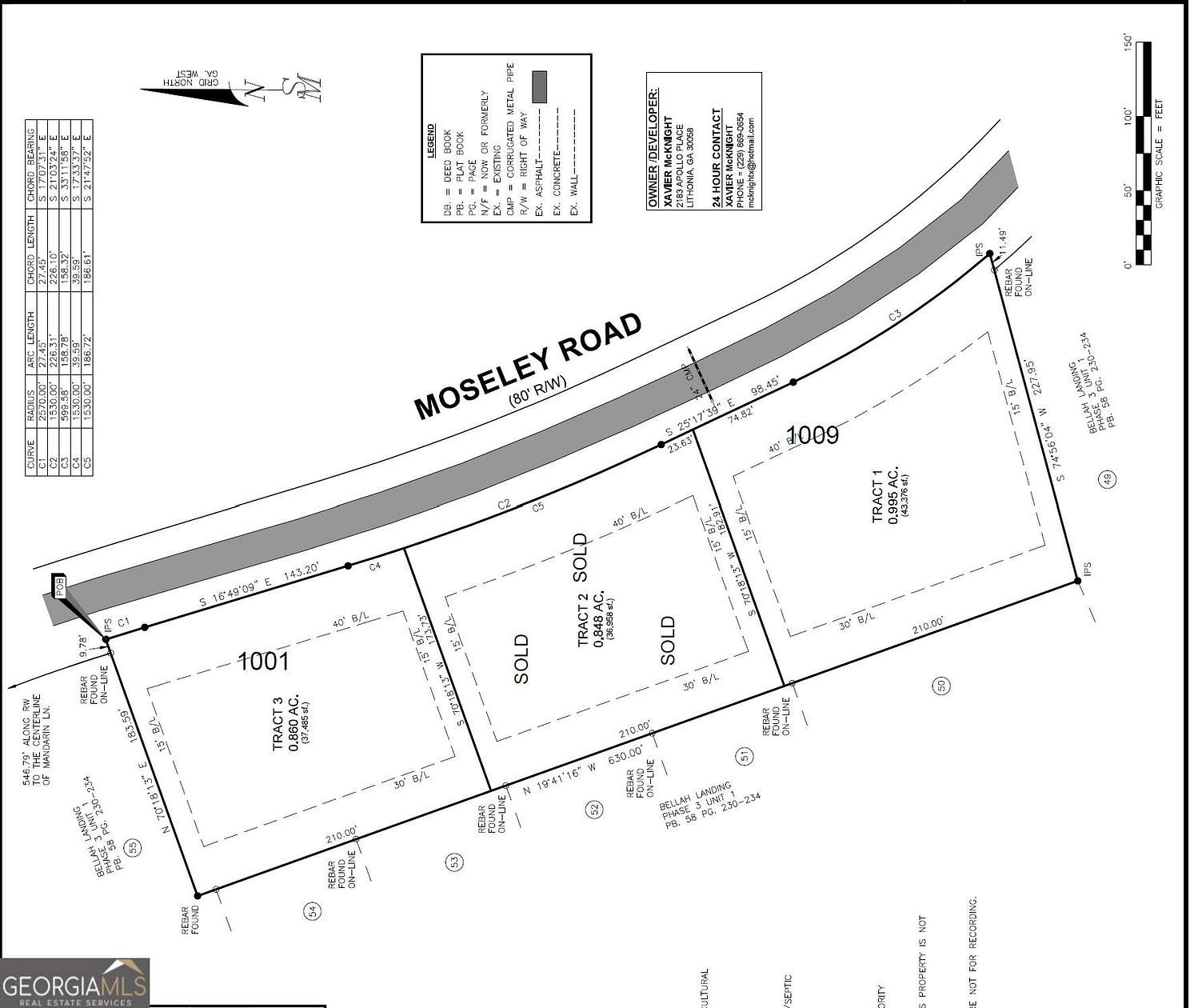 0.8 Acres of Land for Sale in Stockbridge, Georgia