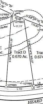0.67 Acres of Residential Land for Sale in Cumming, Georgia