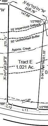 1 Acre of Residential Land for Sale in Cumming, Georgia