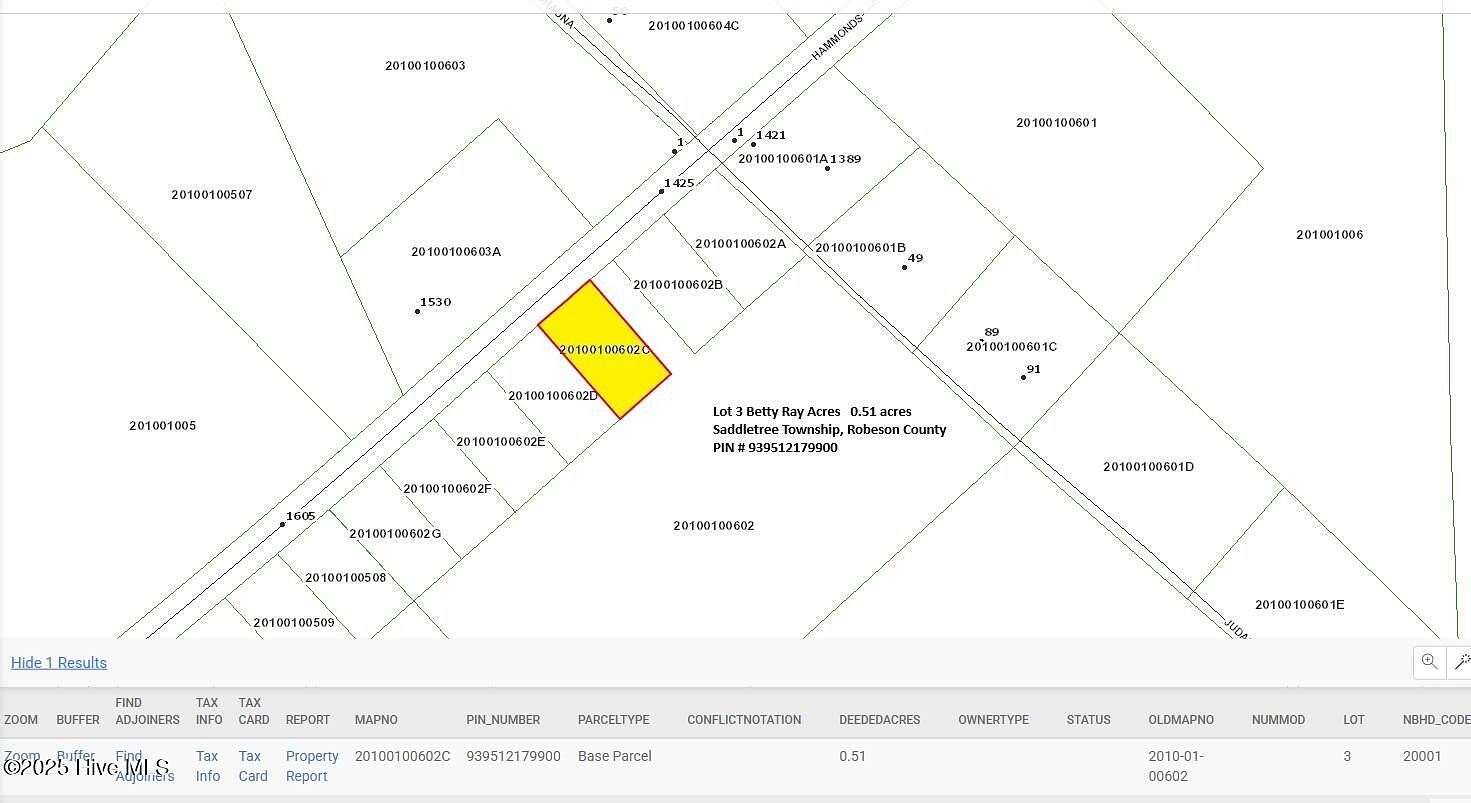 0.51 Acres of Residential Land for Sale in Lumberton, North Carolina