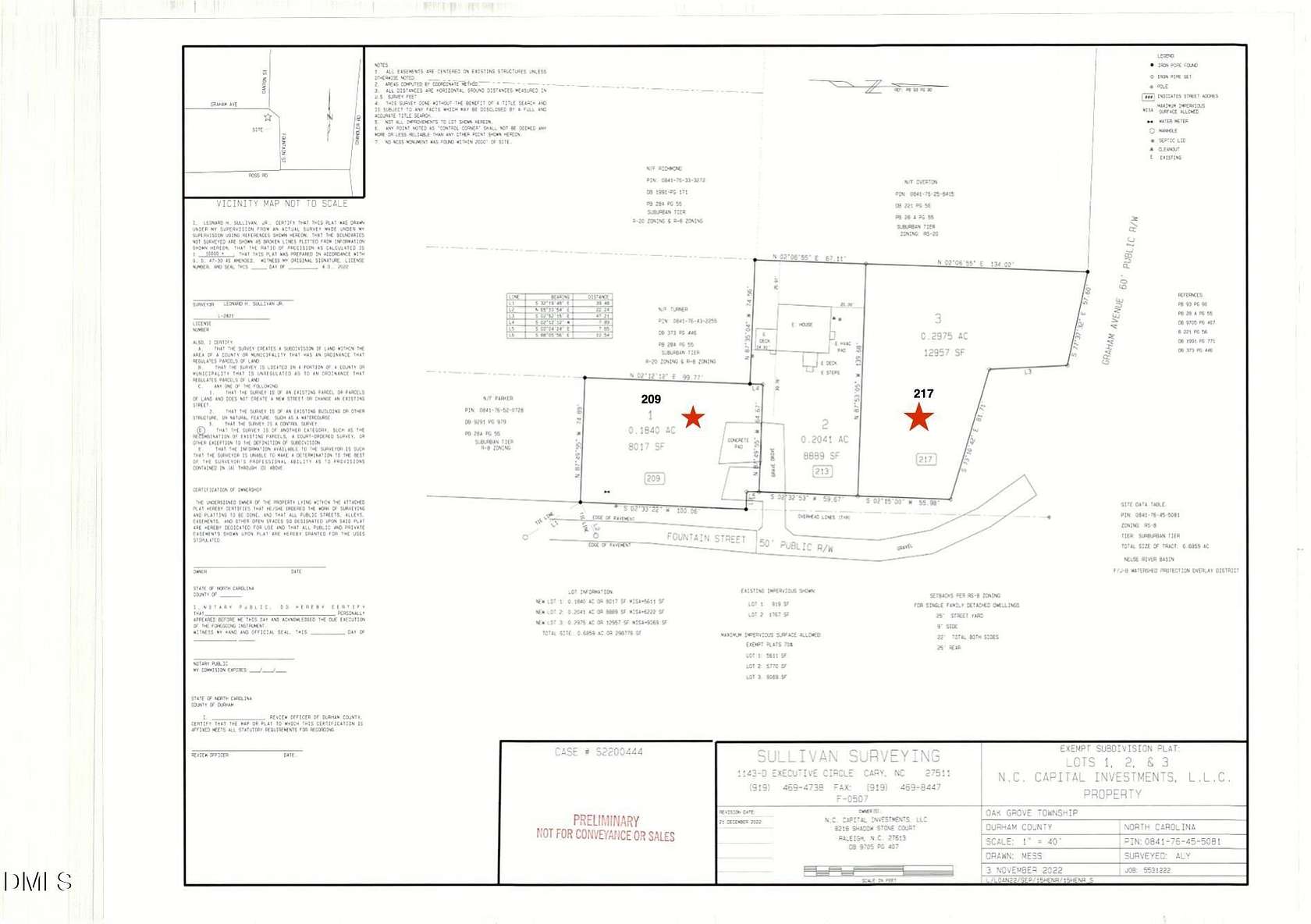 0.18 Acres of Residential Land for Sale in Durham, North Carolina