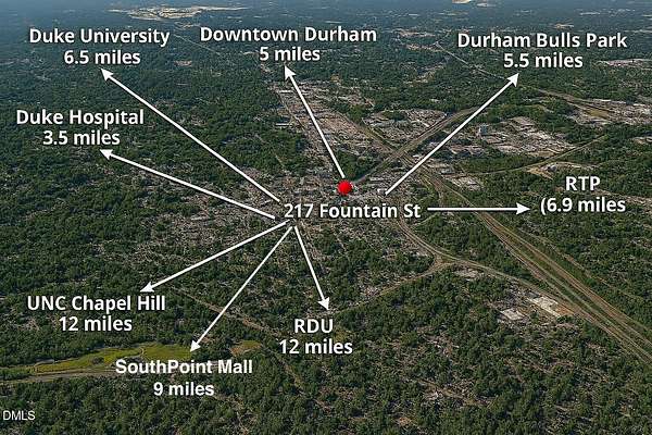 0.31 Acres of Residential Land for Sale in Durham, North Carolina