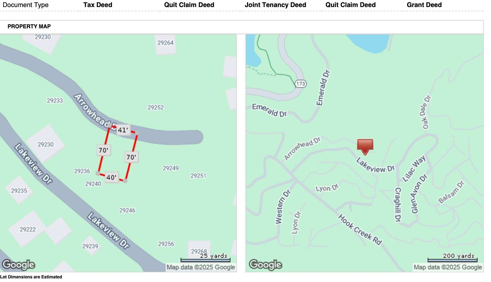 0.06 Acres of Land for Sale in Cedar Glen, California