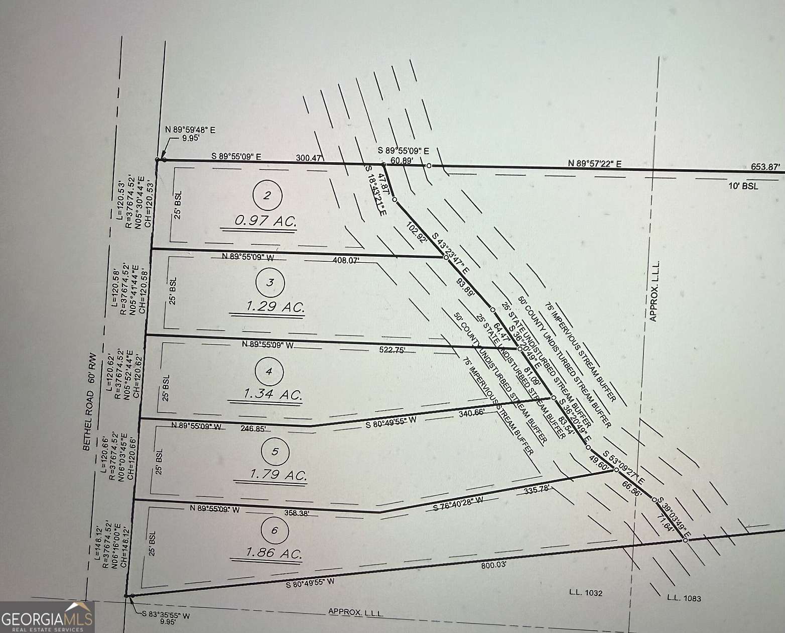 7.86 Acres of Residential Land for Sale in Gainesville, Georgia