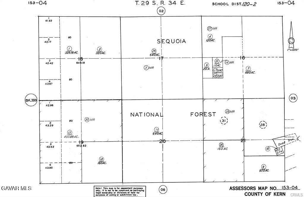 Land for Sale in Caliente, California