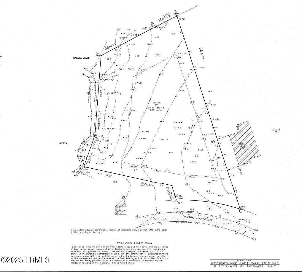 0.56 Acres of Residential Land for Sale in Hilton Head Island, South Carolina