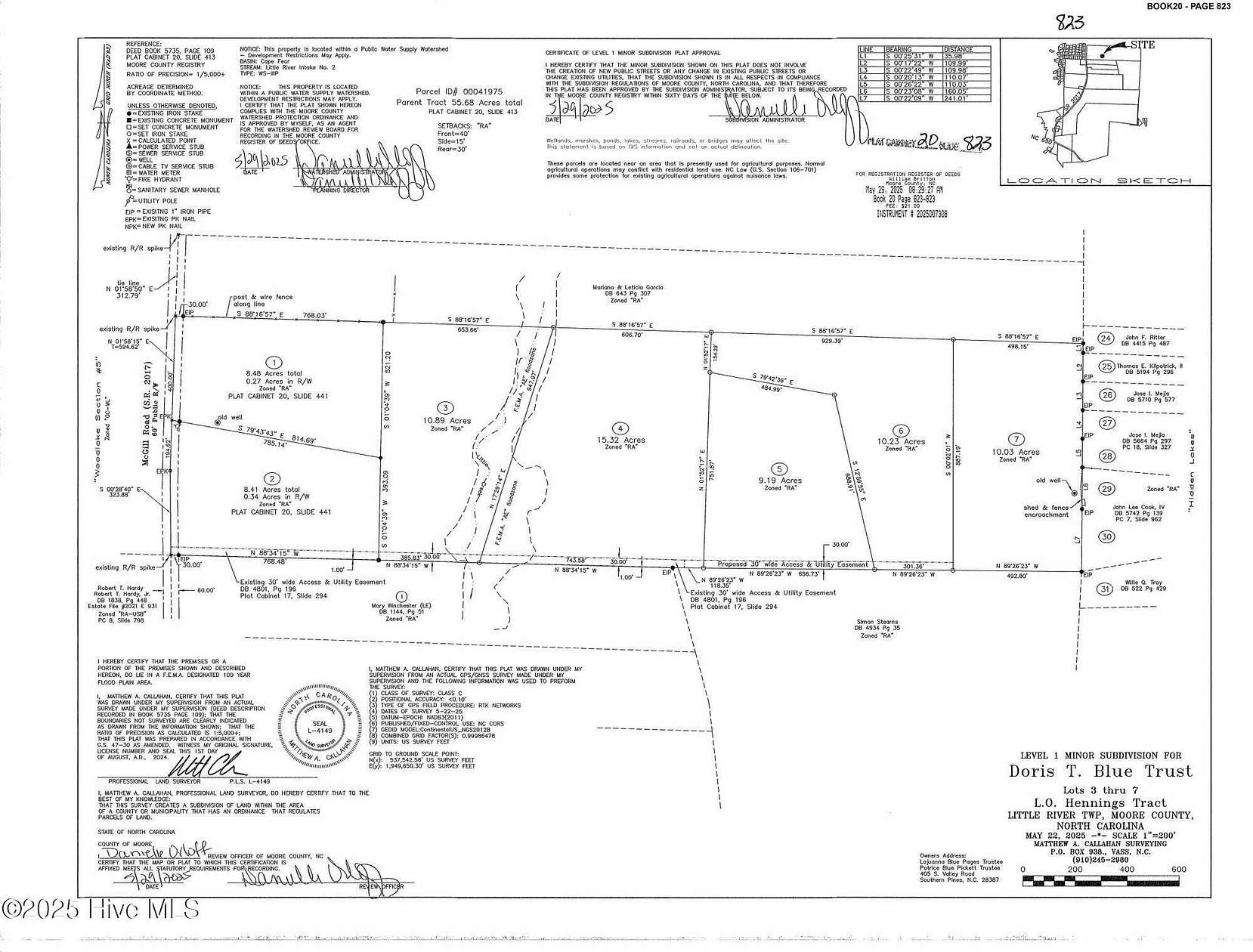 10 Acres of Land for Sale in Vass, North Carolina