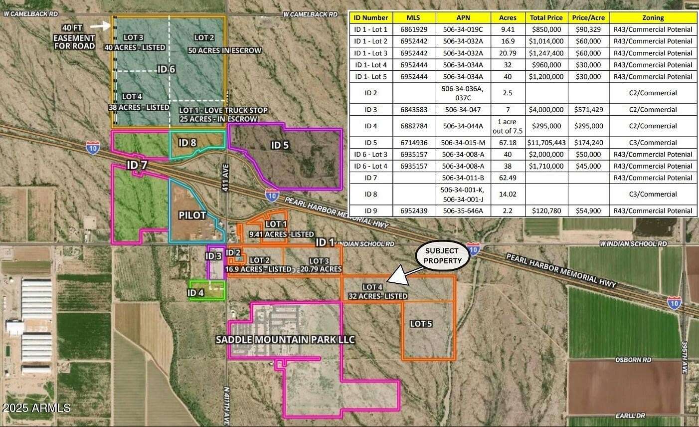 32 Acres of Mixed-Use Land for Sale in Tonopah, Arizona