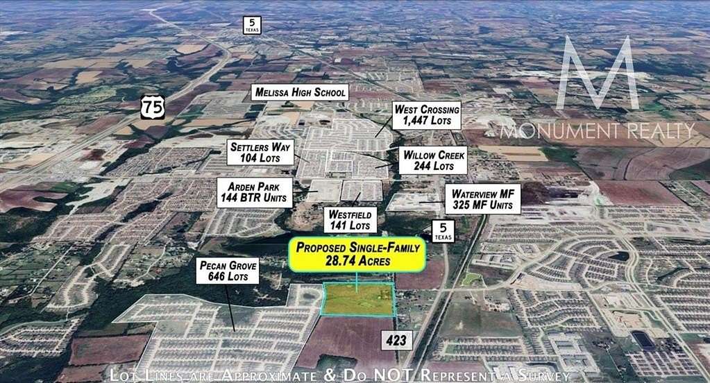 28.7 Acres of Land for Sale in Anna, Texas