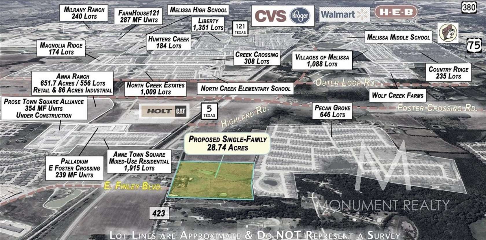 28.7 Acres of Agricultural & Residential Land for Sale in Anna, Texas