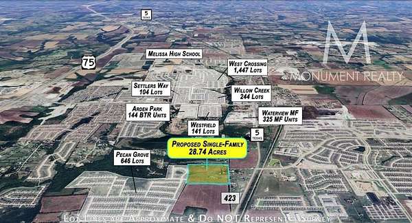 28.7 Acres of Land for Sale in Anna, Texas