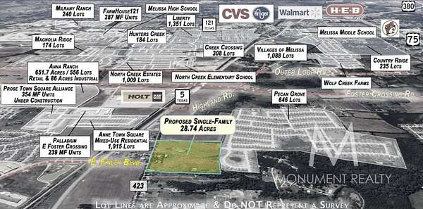 28.7 Acres of Agricultural & Residential Land for Sale in Anna, Texas