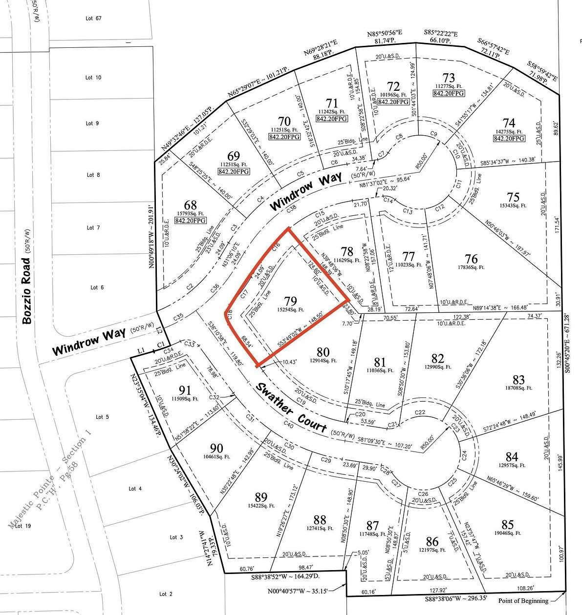 0.35 Acres of Residential Land for Sale in Fort Wayne, Indiana