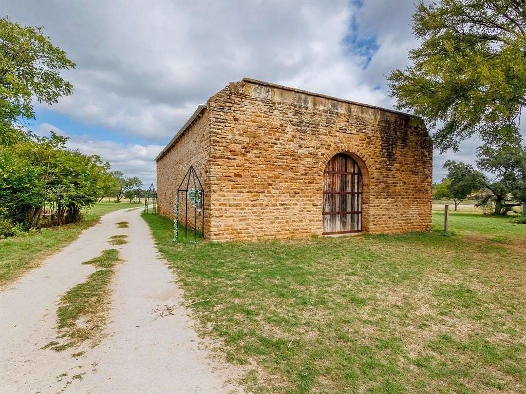 20 Acres of Mixed-Use Land for Sale in Early, Texas