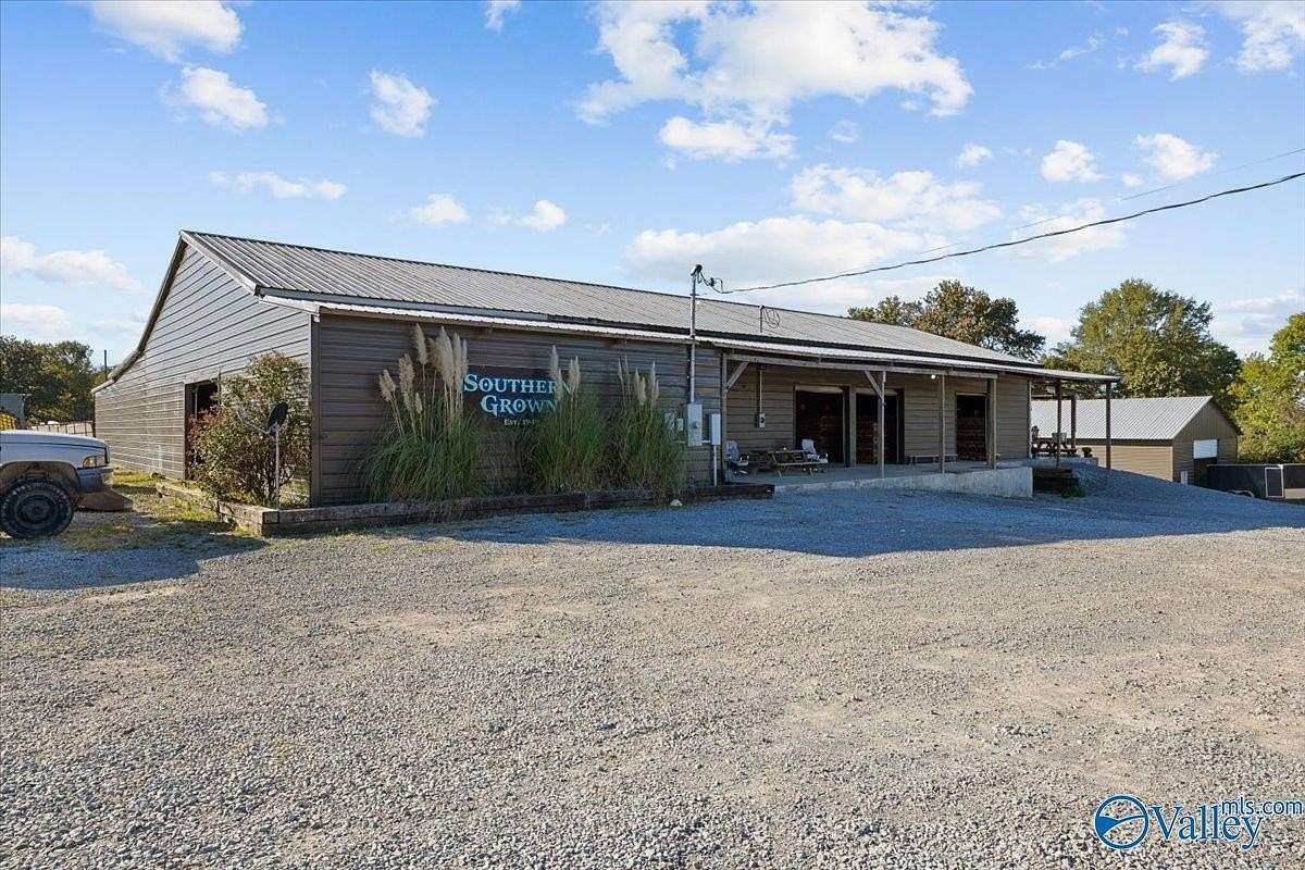 18 Acres of Commercial Land for Sale in Oneonta, Alabama