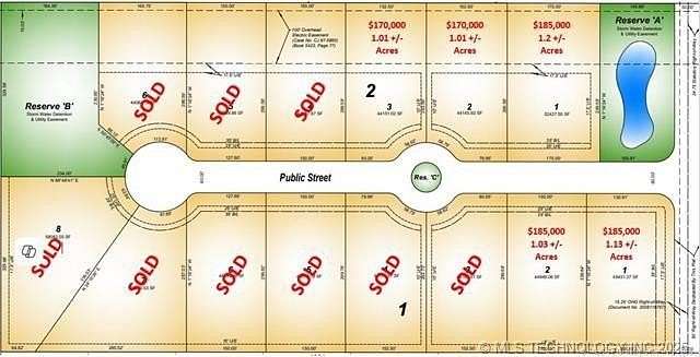 1 Acre of Residential Land for Sale in Bixby, Oklahoma