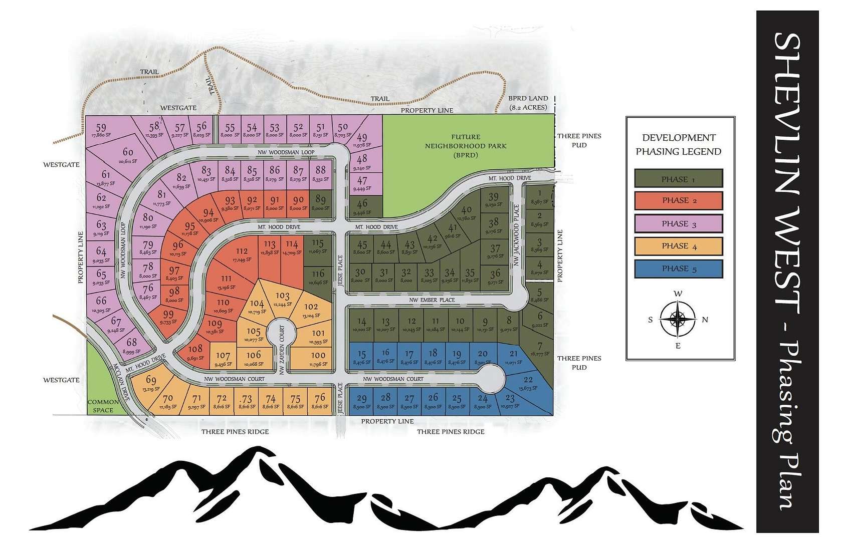 0.26 Acres of Residential Land for Sale in Bend, Oregon