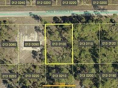 0.24 Acres of Residential Land for Sale in Lehigh Acres, Florida