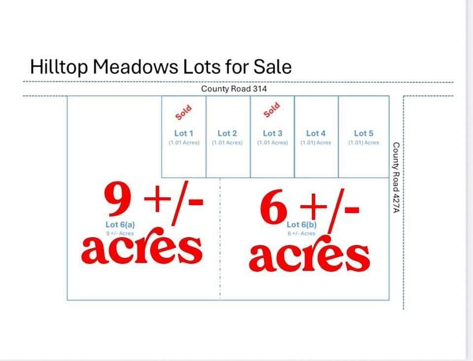 15 Acres of Agricultural Land for Sale in Cleburne, Texas