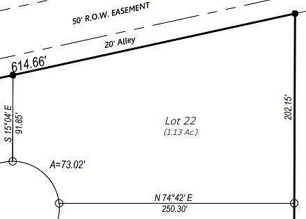 1.13 Acres of Residential Land for Sale in Odessa, Texas