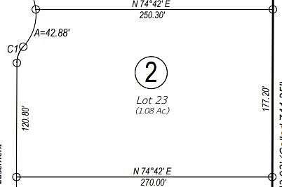 1 Acre of Residential Land for Sale in Odessa, Texas