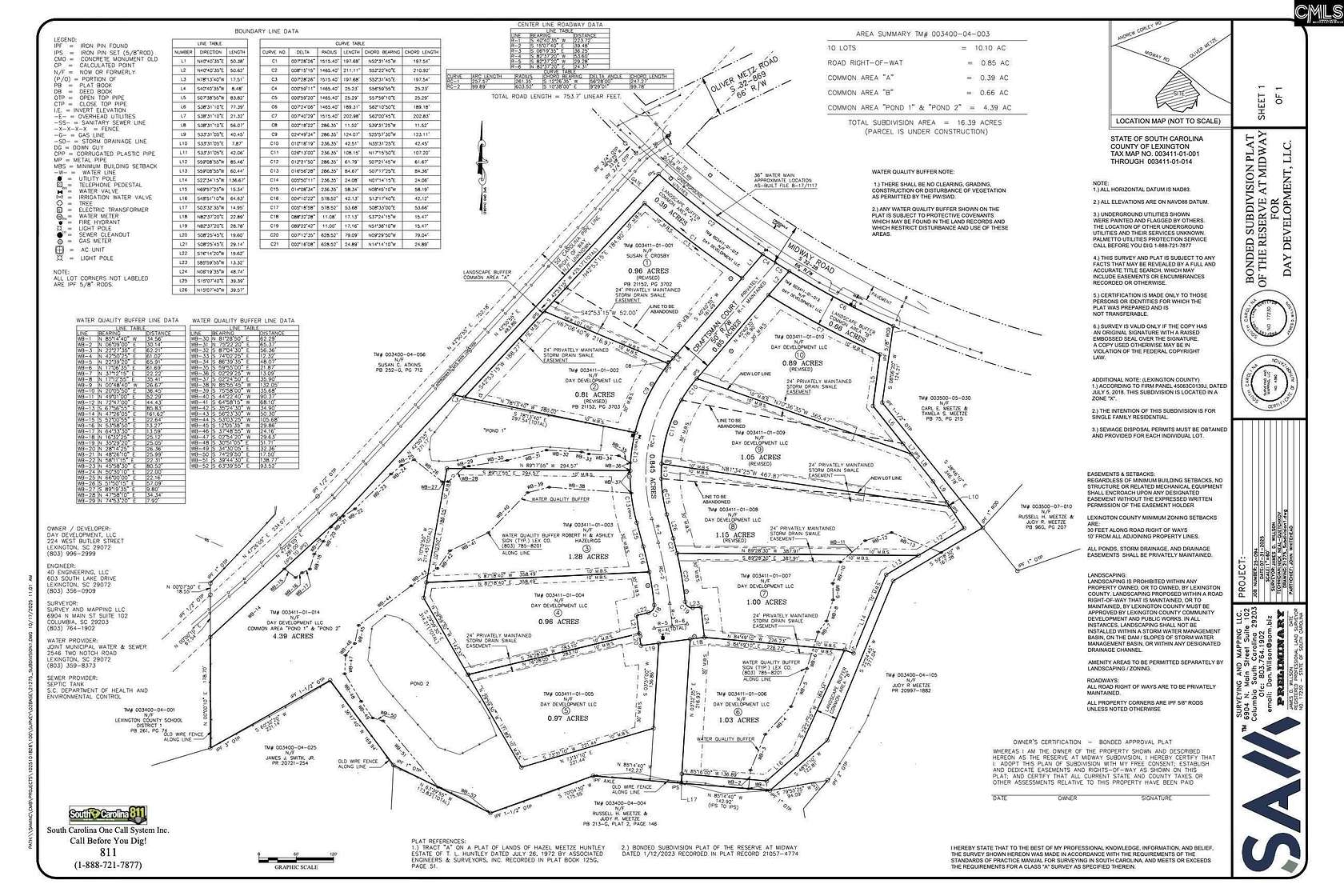 1 Acre of Residential Land for Sale in Lexington, South Carolina
