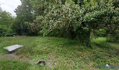 0.16 Acres of Residential Land for Sale in Petersburg, Virginia