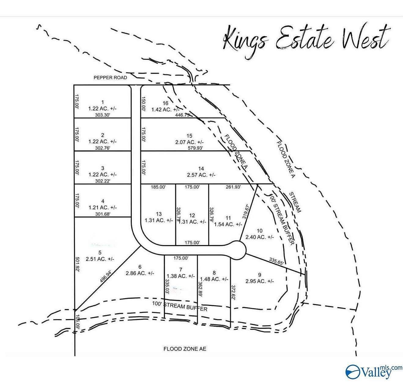 1.38 Acres of Residential Land for Sale in Athens, Alabama