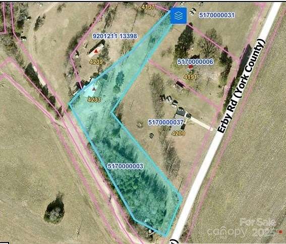 2 Acres of Residential Land for Sale in Rock Hill, South Carolina