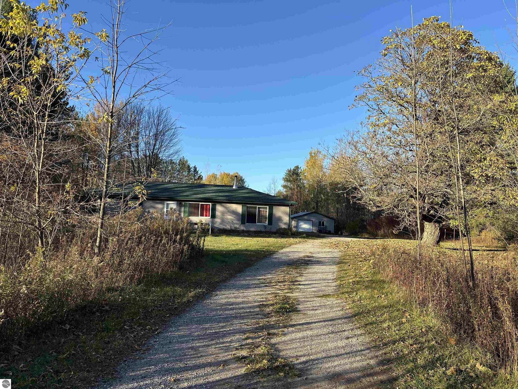 3 Acres of Residential Land with Home for Sale in Tawas City, Michigan