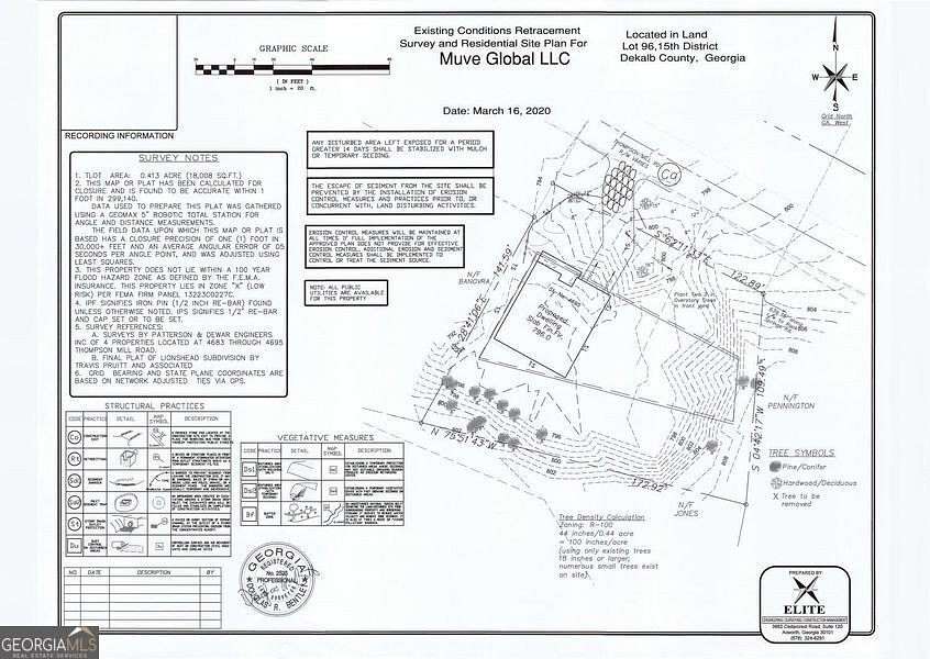 0.4 Acres of Residential Land for Sale in Stonecrest, Georgia