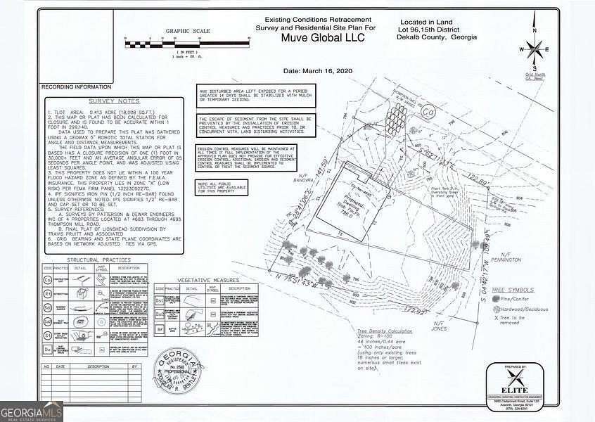 0.4 Acres of Residential Land for Sale in Stonecrest, Georgia