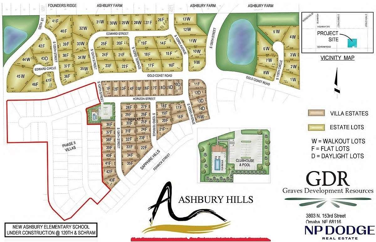 Residential Land for Sale in Papillion, Nebraska