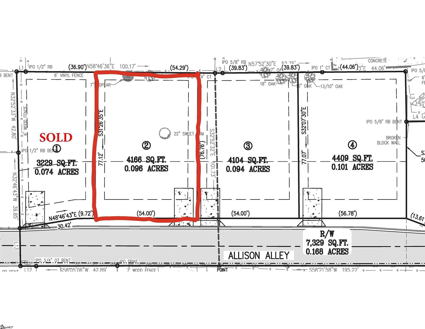 0.1 Acres of Residential Land for Sale in Greenville, South Carolina