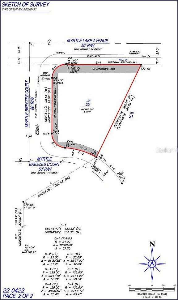 0.42 Acres of Residential Land for Sale in Fruitland Park, Florida