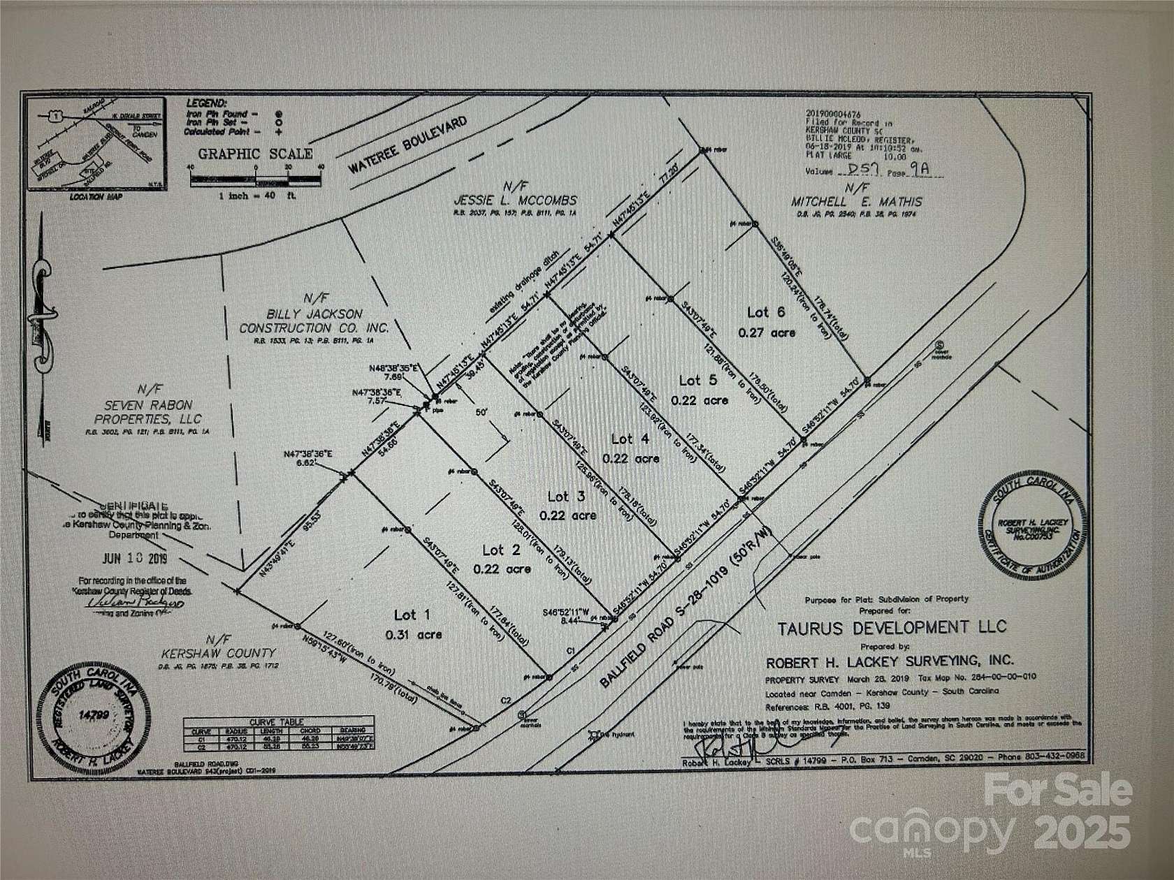 0.27 Acres of Residential Land for Sale in Camden, South Carolina