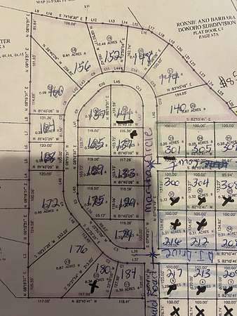 0.87 Acres of Residential Land for Sale in Lafayette, Tennessee