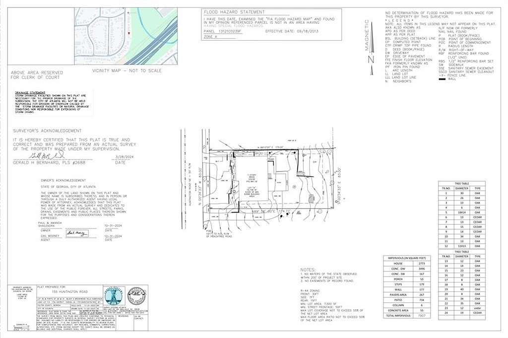 0.35 Acres of Residential Land for Sale in Atlanta, Georgia