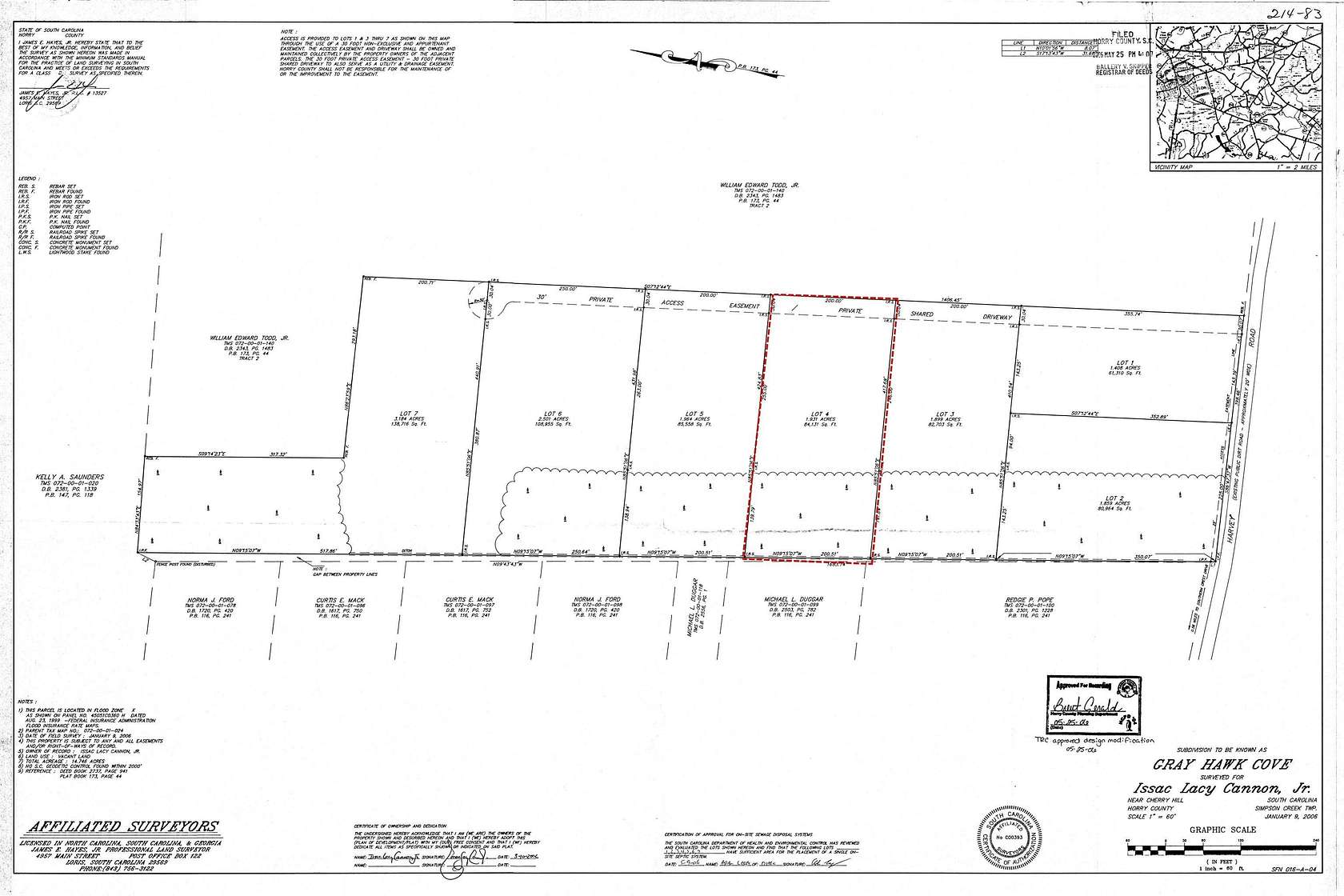 2 Acres of Residential Land for Sale in Loris, South Carolina