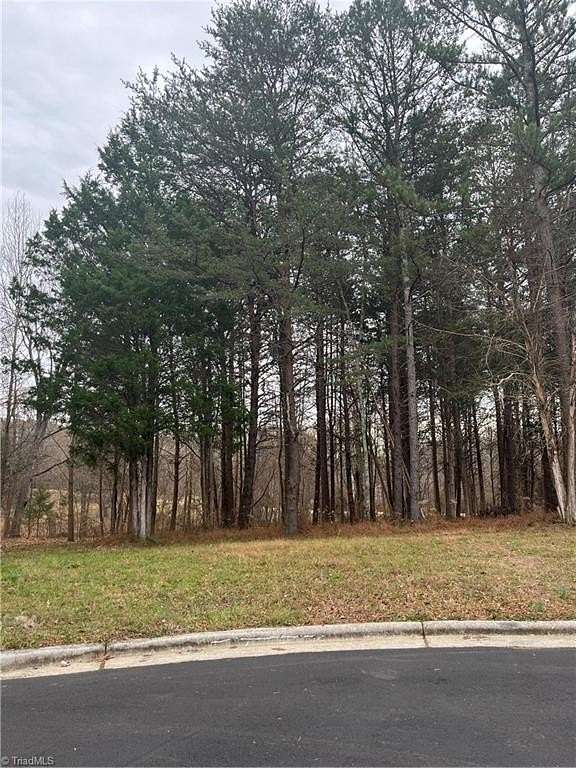0.58 Acres of Residential Land for Sale in High Point, North Carolina