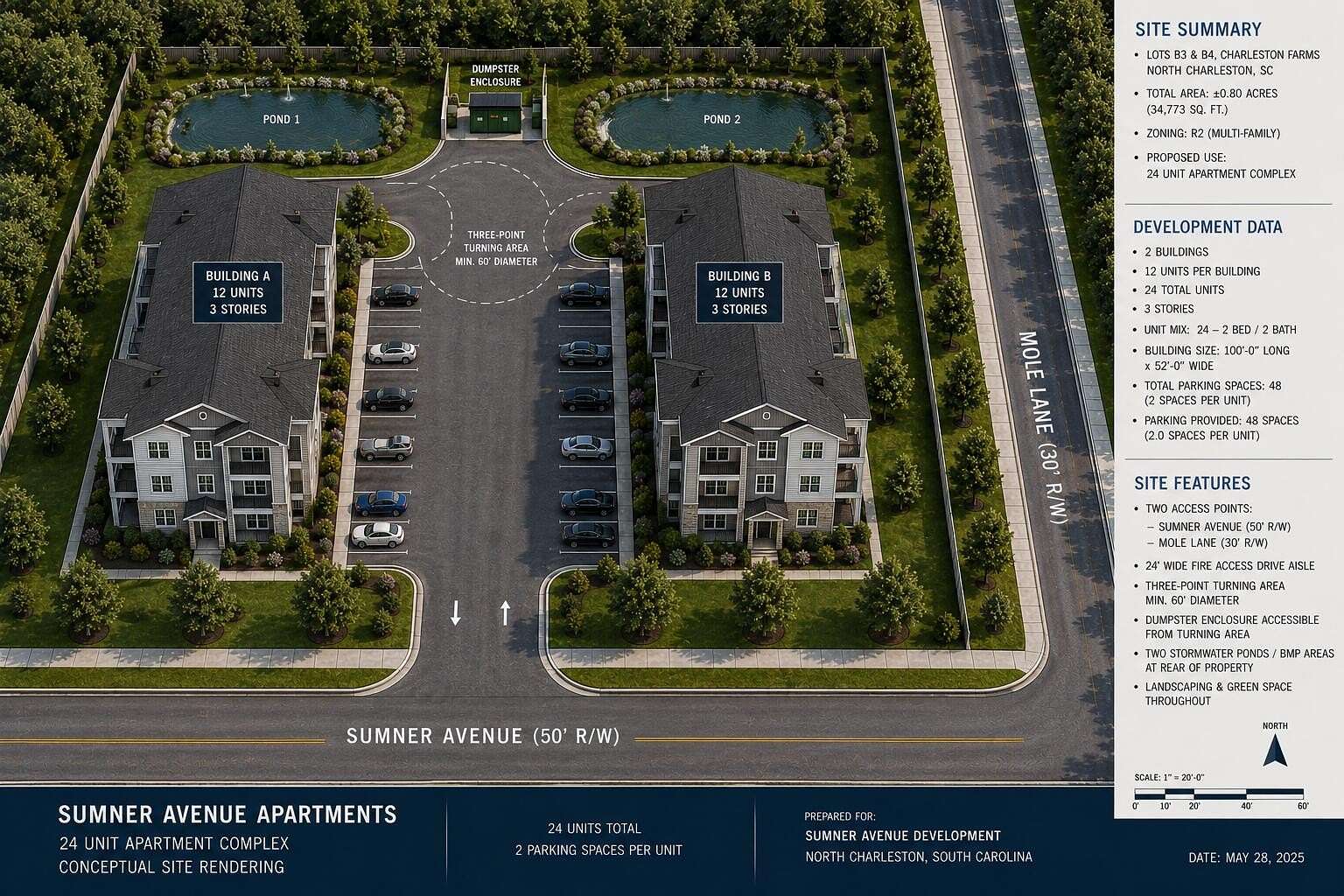 0.8 Acres of Residential Land for Sale in North Charleston, South Carolina
