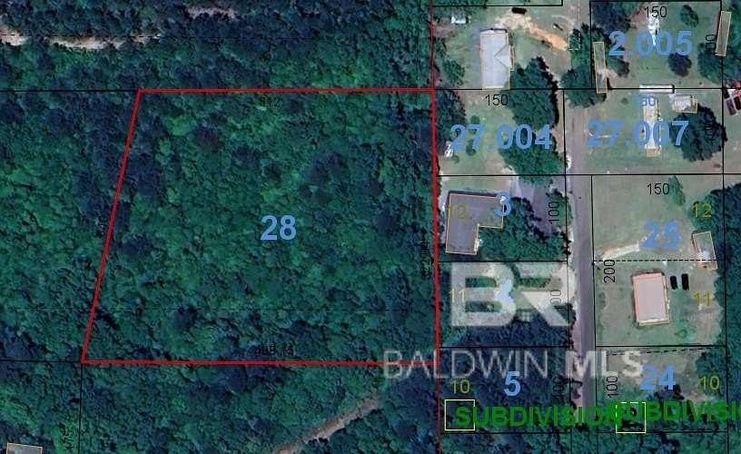 Land for Sale in Brewton, Alabama