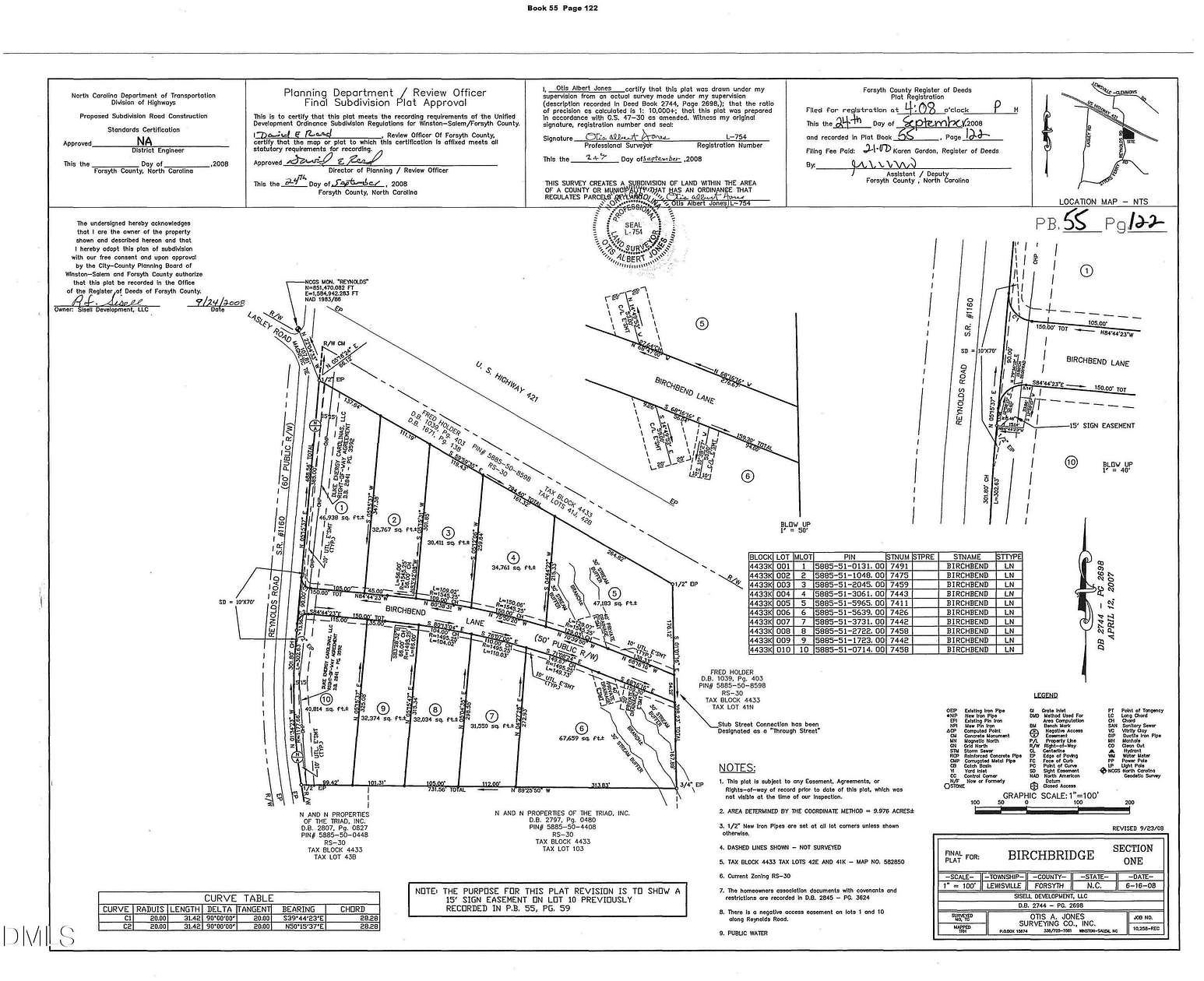 0.7 Acres of Residential Land for Sale in Lewisville, North Carolina