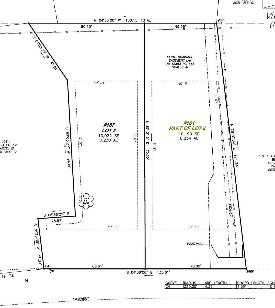 0.23 Acres of Land for Sale in Charlotte, North Carolina