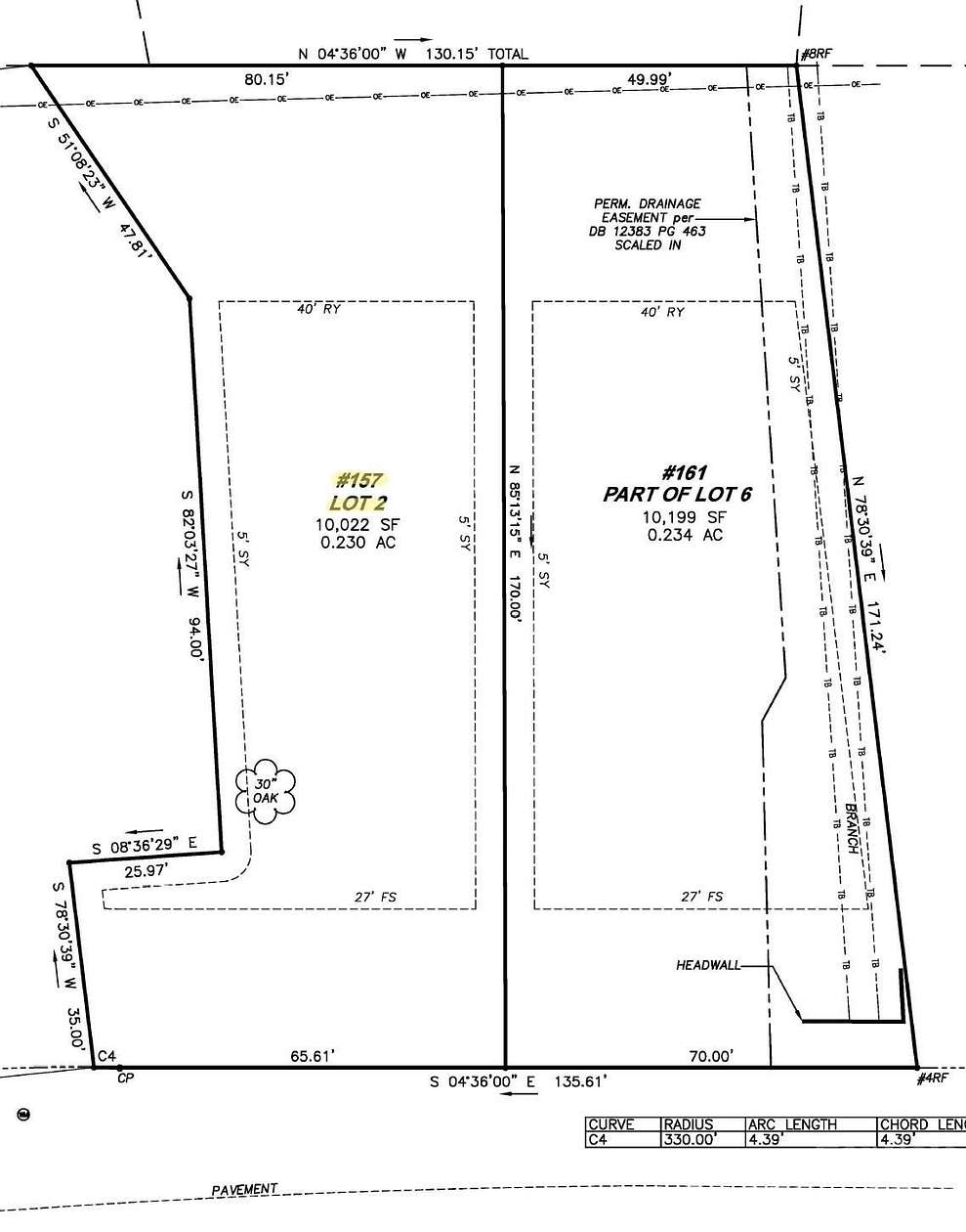 0.23 Acres of Land for Sale in Charlotte, North Carolina