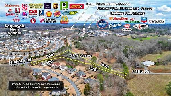 2.77 Acres of Improved Land for Sale in Canton, Georgia