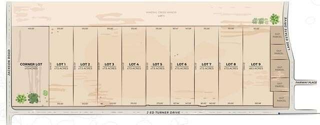 Residential Land for Sale in Hattiesburg, Mississippi