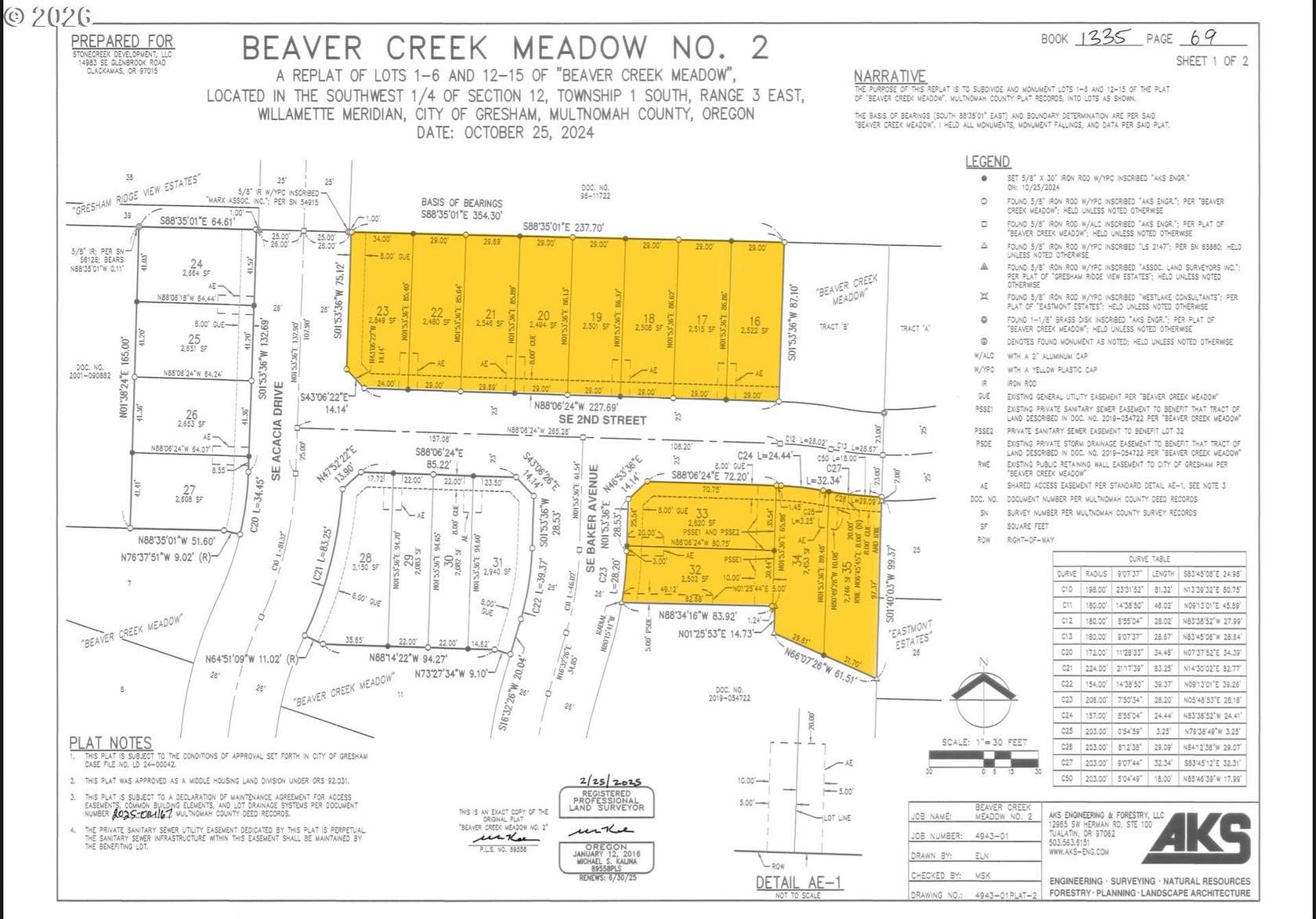 Residential Land for Sale in Gresham, Oregon