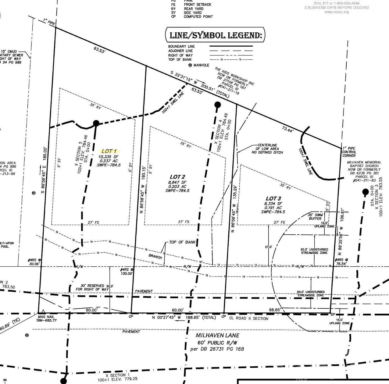 0.24 Acres of Residential Land for Sale in Charlotte, North Carolina